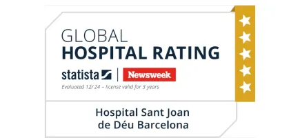 Global Rating - Hospital Sant Joan de Déu Barcelona Global Rating logo